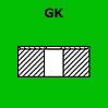 Kategorie