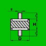 Anti-Vibration Mountings