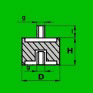 Anti-Vibration Mountings