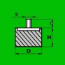 Anti-Vibration Mountings