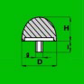 Anti-Vibration Mountings