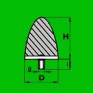 Anti-Vibration Mountings