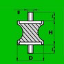 Anti-Vibration Mountings