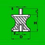 Anti-Vibration Mountings