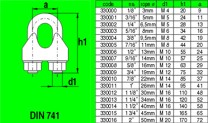 Wire Rope Clip/Grip (galvanized E.G.)