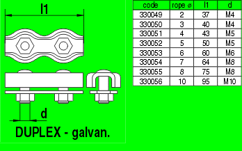 Sujetacable DUPLEX (galvanizado)