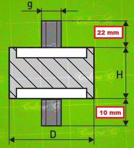 Anti-Vibration Mountings